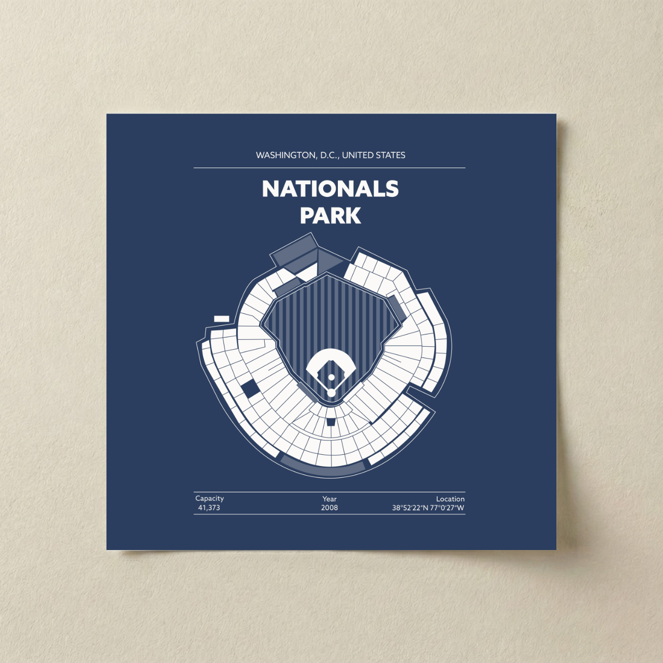 NATIONALS PARK STADIUM Signature - Detailed