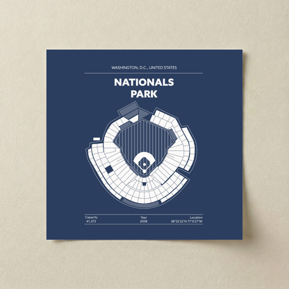 NATIONALS PARK STADIUM Signature - Detailed