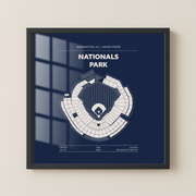 Nationals Park Stadium - Classic Dark