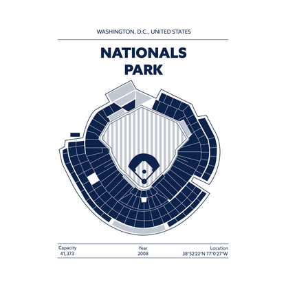 NATIONALS PARK STADIUM Signature - Minimal