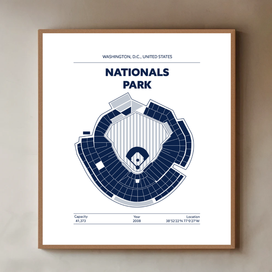 NATIONALS PARK STADIUM Signature - Minimal