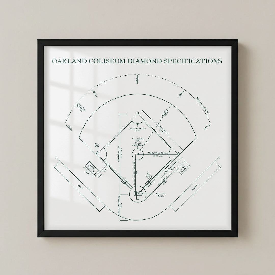 Oakland Coliseum Stadium - Spec Light
