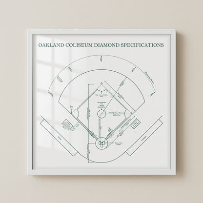Oakland Coliseum Stadium - Spec Light