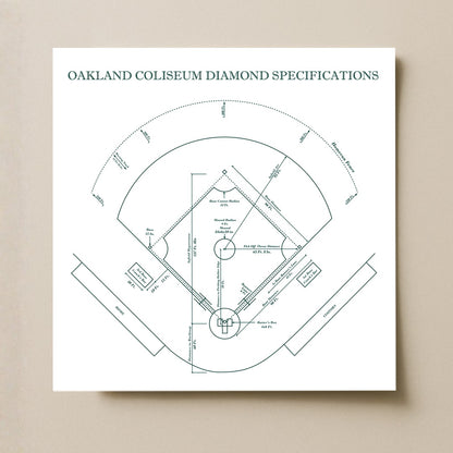 Oakland Coliseum Stadium - Spec Light