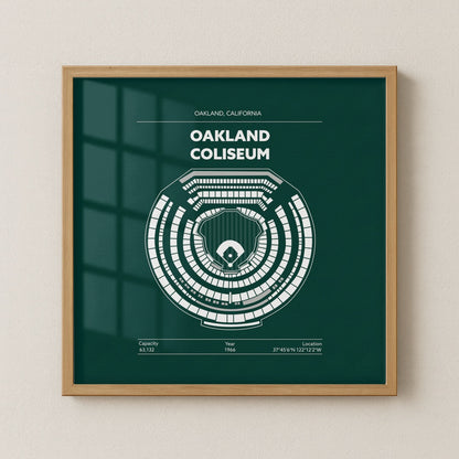 Oakland Coliseum Stadium - Classic Dark