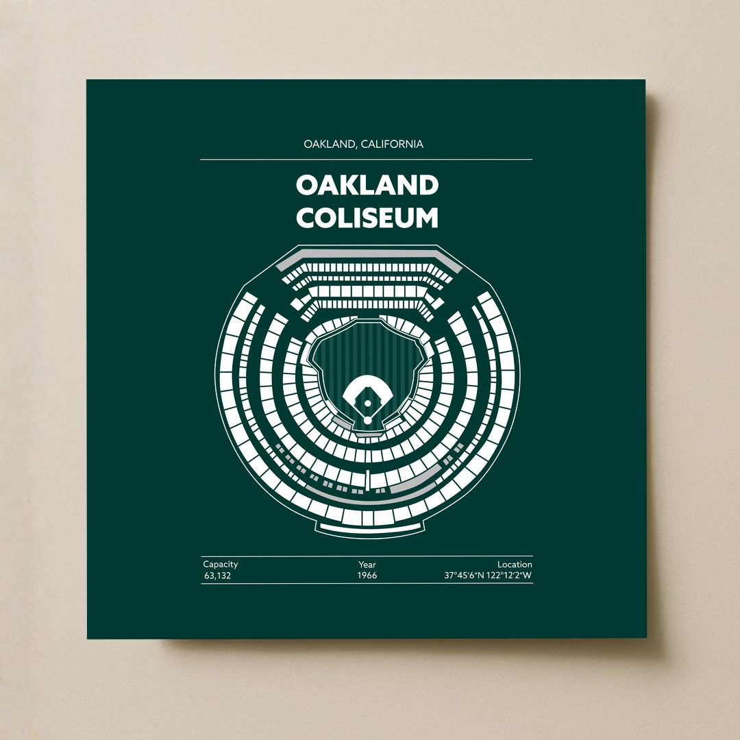 Oakland Coliseum Stadium - Classic Dark