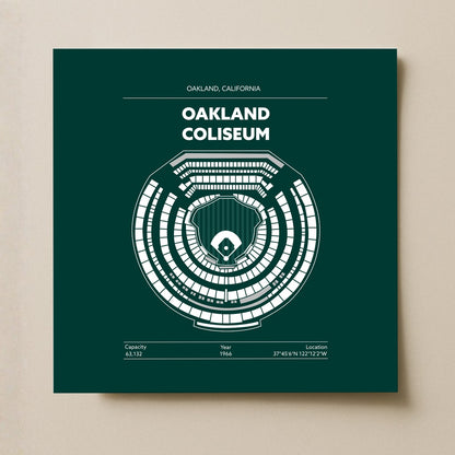 Oakland Coliseum Stadium - Classic Dark