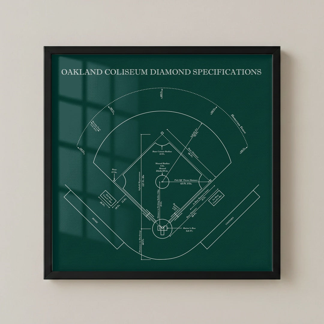 Oakland Coliseum Stadium - Spec Dark