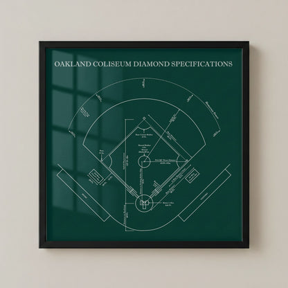 Oakland Coliseum Stadium - Spec Dark