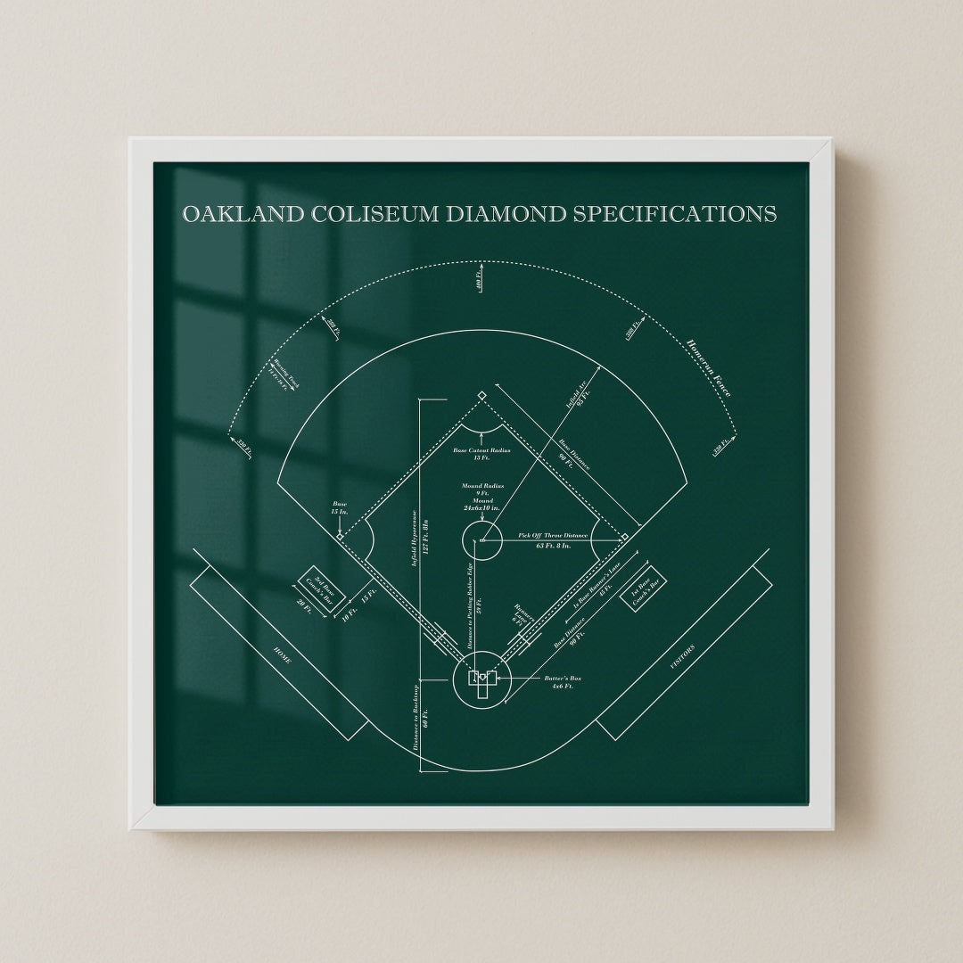 Oakland Coliseum Stadium - Spec Dark