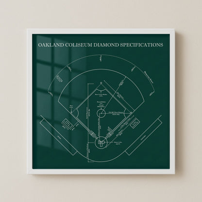 Oakland Coliseum Stadium - Spec Dark