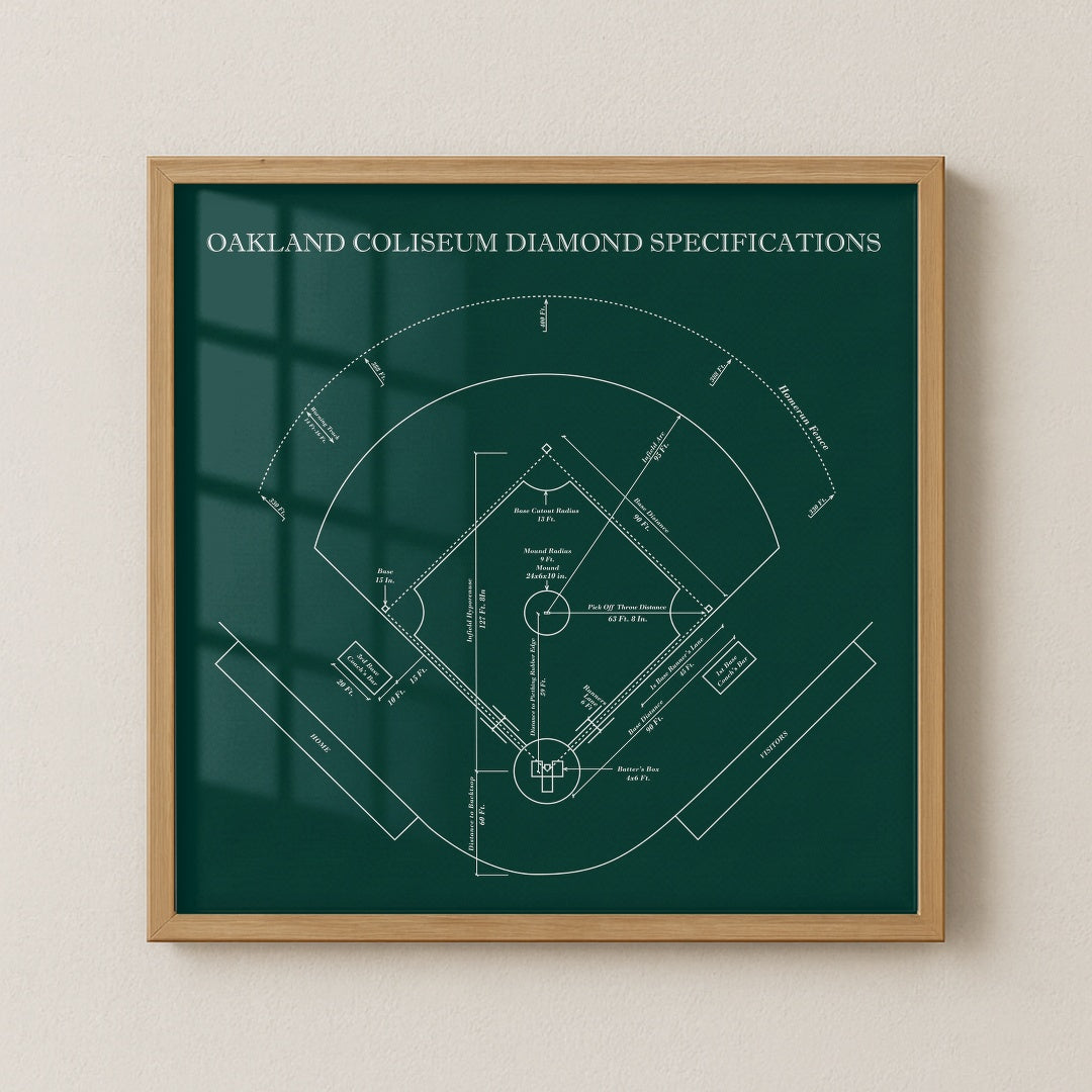 Oakland Coliseum Stadium - Spec Dark
