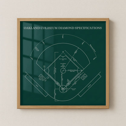 Oakland Coliseum Stadium - Spec Dark