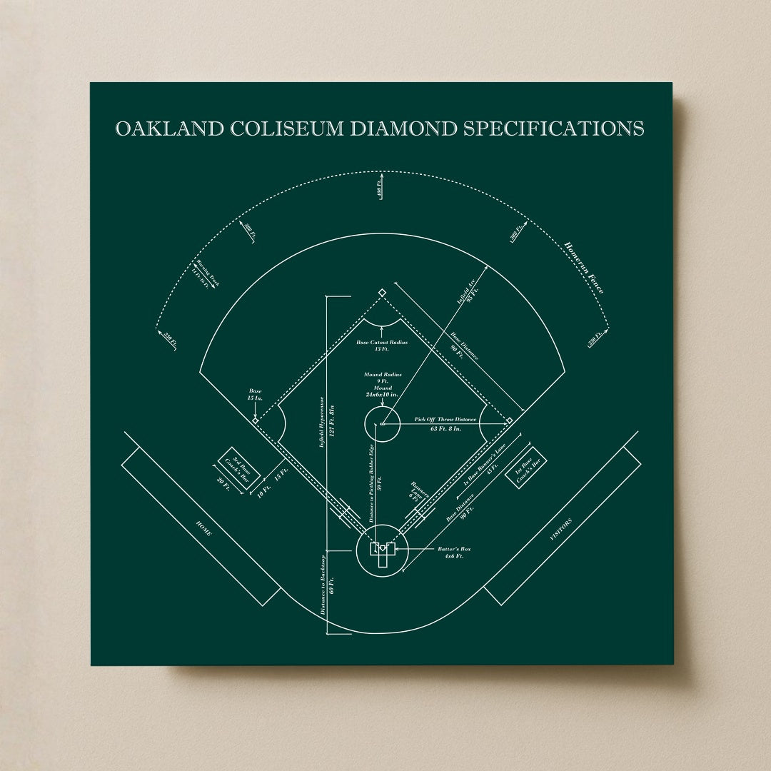 Oakland Coliseum Stadium - Spec Dark