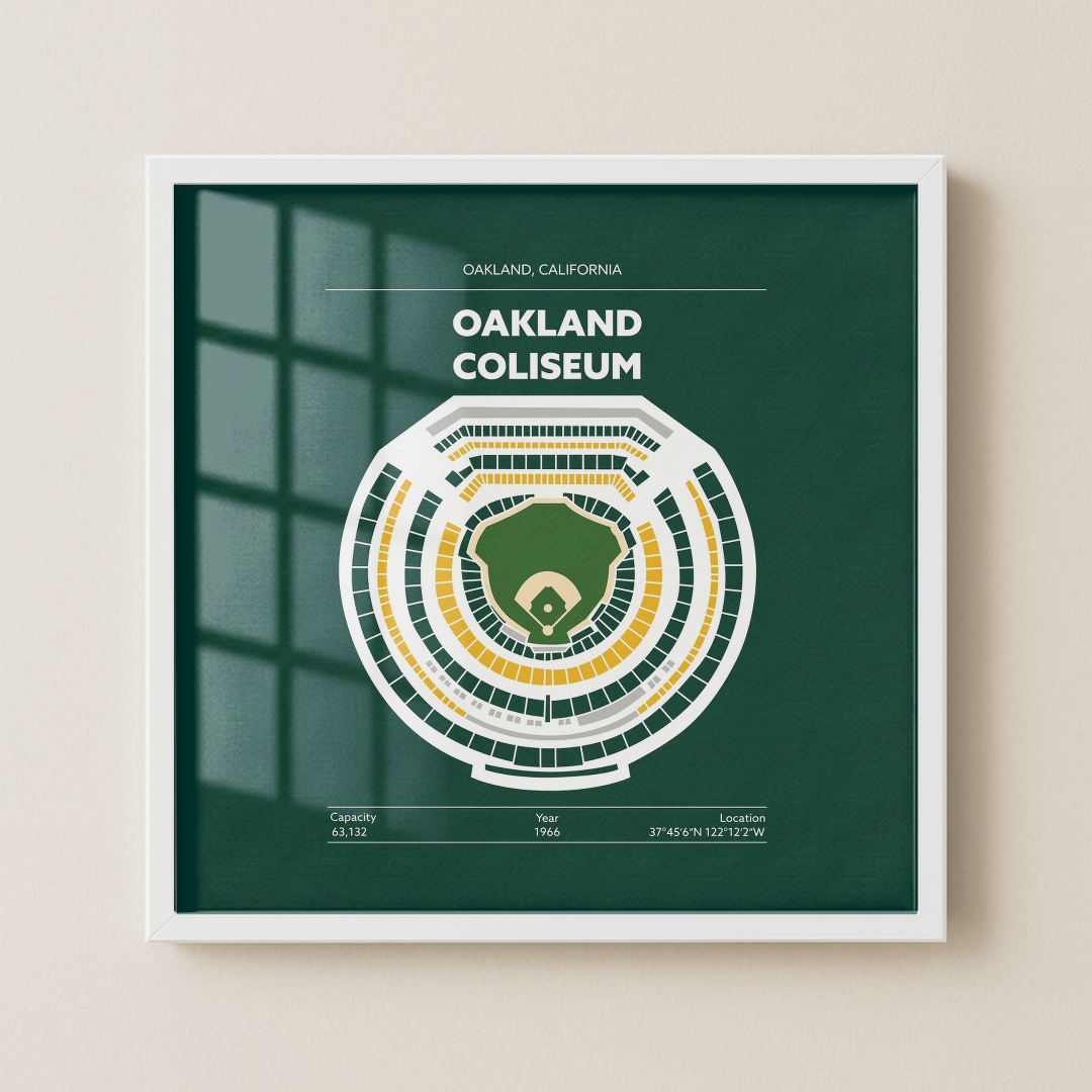 Oakland Coliseum Stadium - Green Field Dark