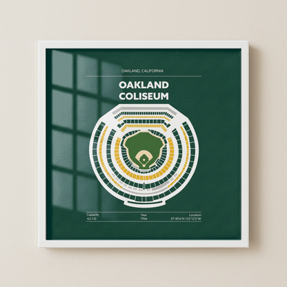 Oakland Coliseum Stadium - Green Field Dark