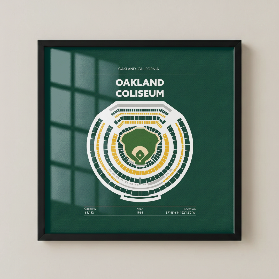 Oakland Coliseum Stadium - Green Field Dark