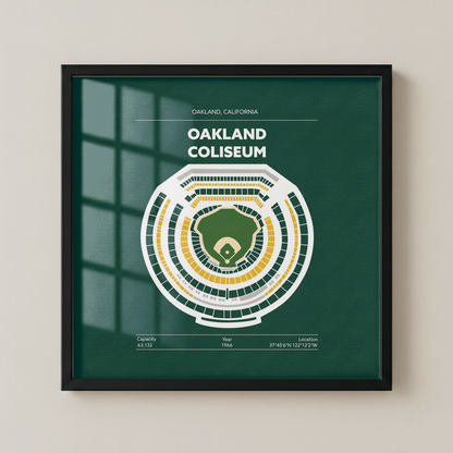 Oakland Coliseum Stadium - Green Field Dark