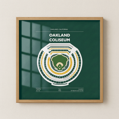 Oakland Coliseum Stadium - Green Field Dark