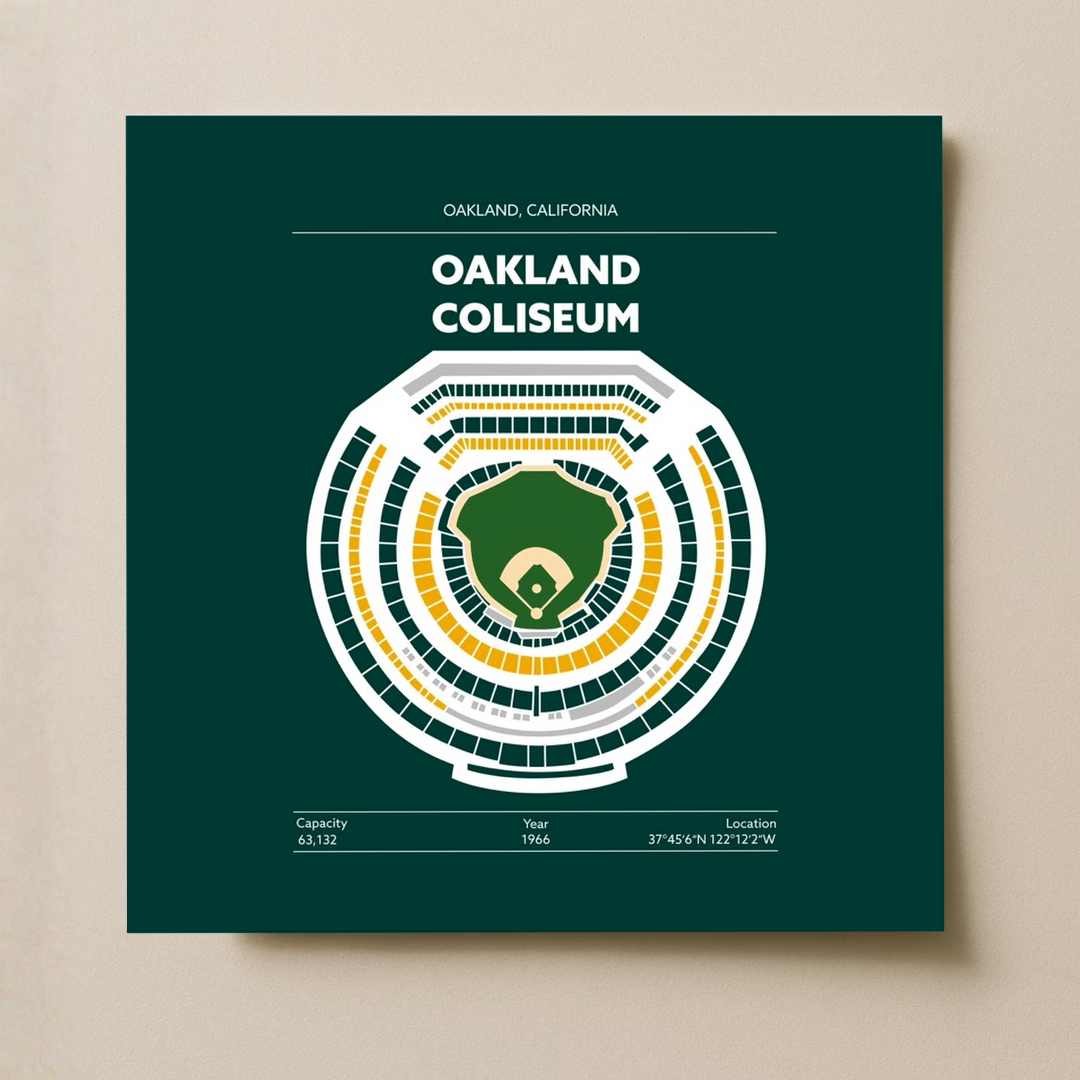 Oakland Coliseum Stadium - Green Field Dark