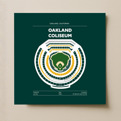 Oakland Coliseum Stadium - Green Field Dark