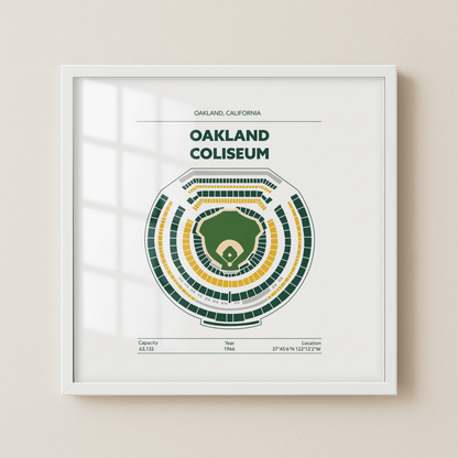Oakland Coliseum Stadium - Green Field Light