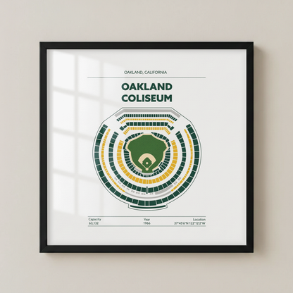 Oakland Coliseum Stadium - Green Field Light