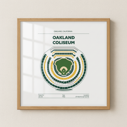 Oakland Coliseum Stadium - Green Field Light