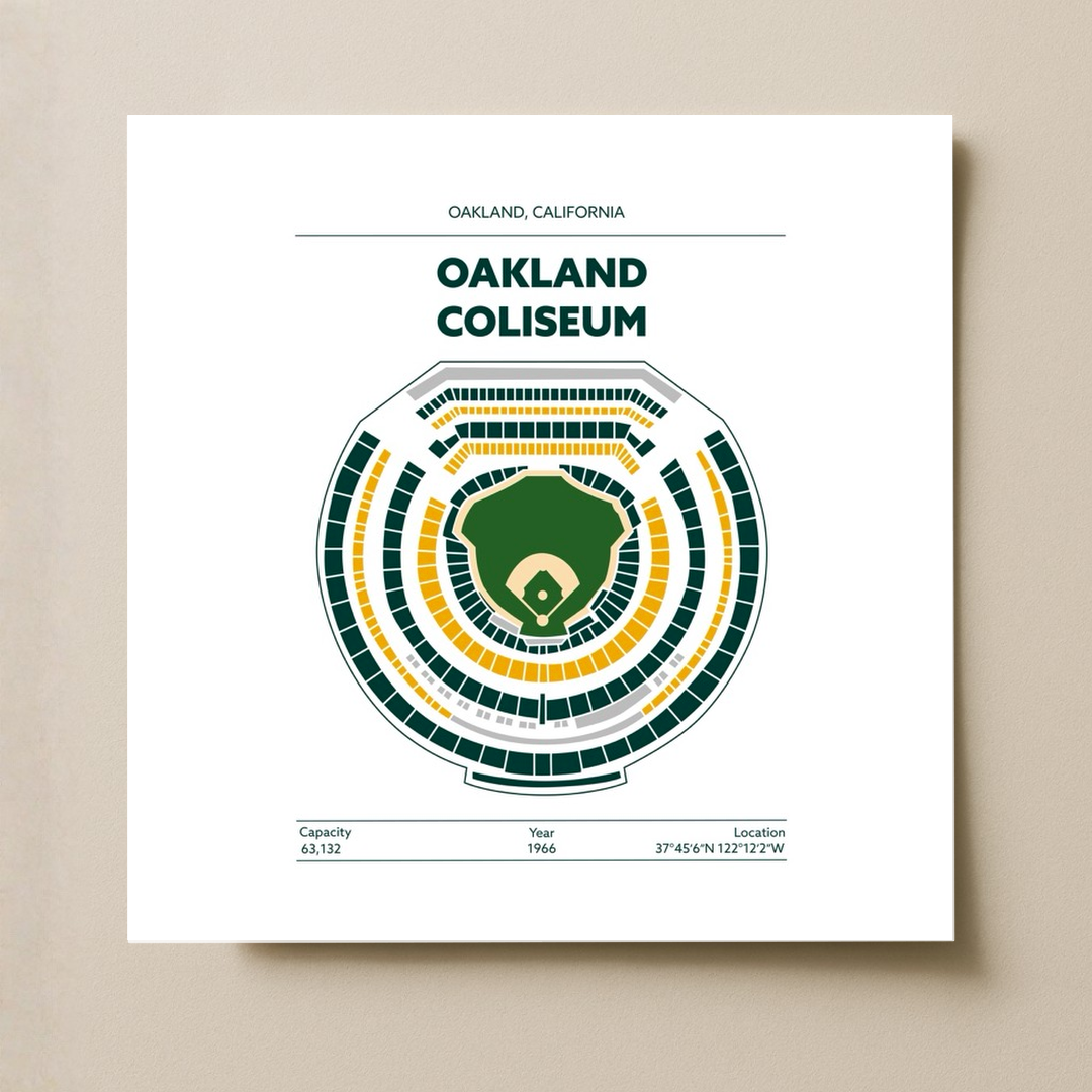 Oakland Coliseum Stadium - Green Field Light