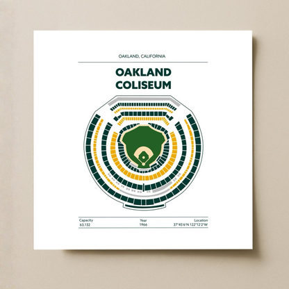 Oakland Coliseum Stadium - Green Field Light