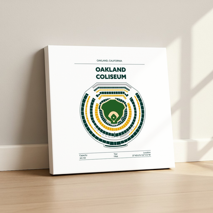 Oakland Coliseum Stadium - Green Field Light