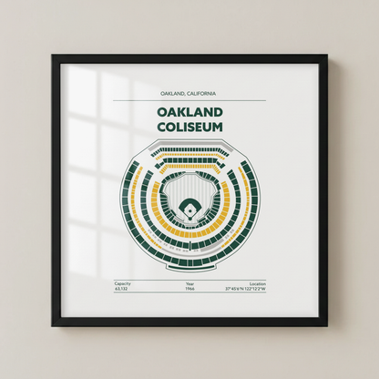 Oakland Coliseum Stadium - Signature Light