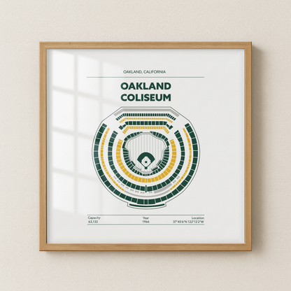 Oakland Coliseum Stadium - Signature Light