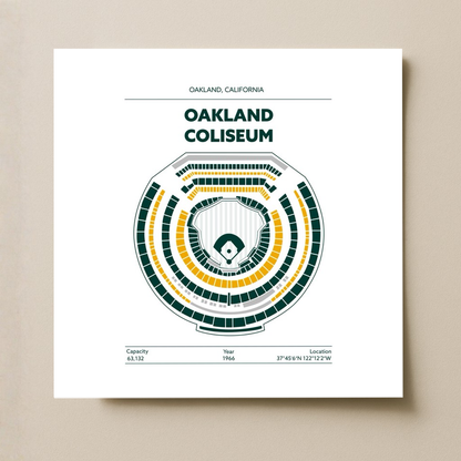Oakland Coliseum Stadium - Signature Light