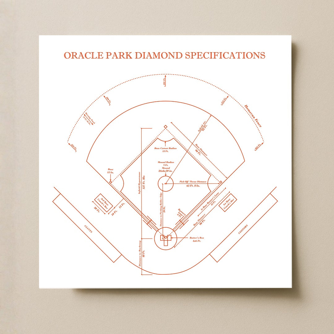 Oracle Park Stadium - Spec Light