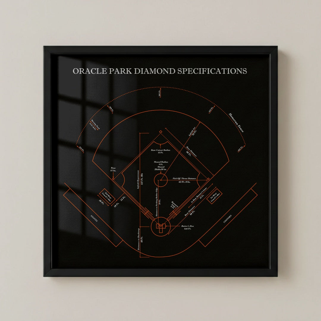 Oracle Park Stadium - Spec Dark v2