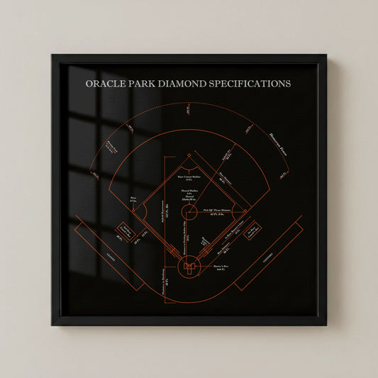 Oracle Park Stadium - Spec Dark v2
