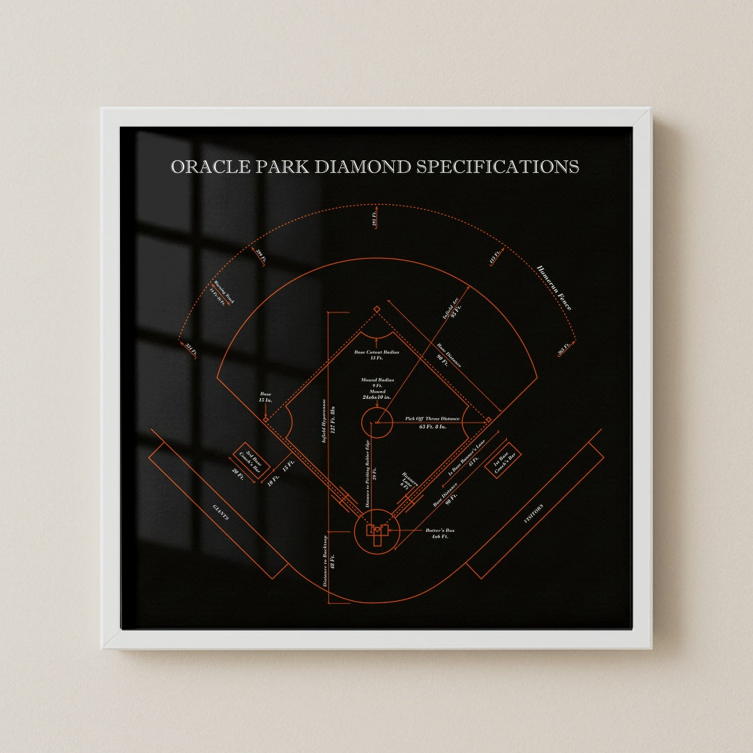 Oracle Park Stadium - Spec Dark v2
