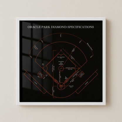 Oracle Park Stadium - Spec Dark v2
