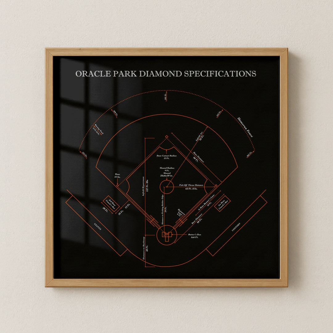 Oracle Park Stadium - Spec Dark v2
