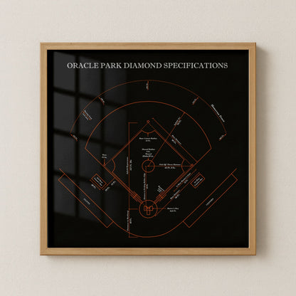 Oracle Park Stadium - Spec Dark v2