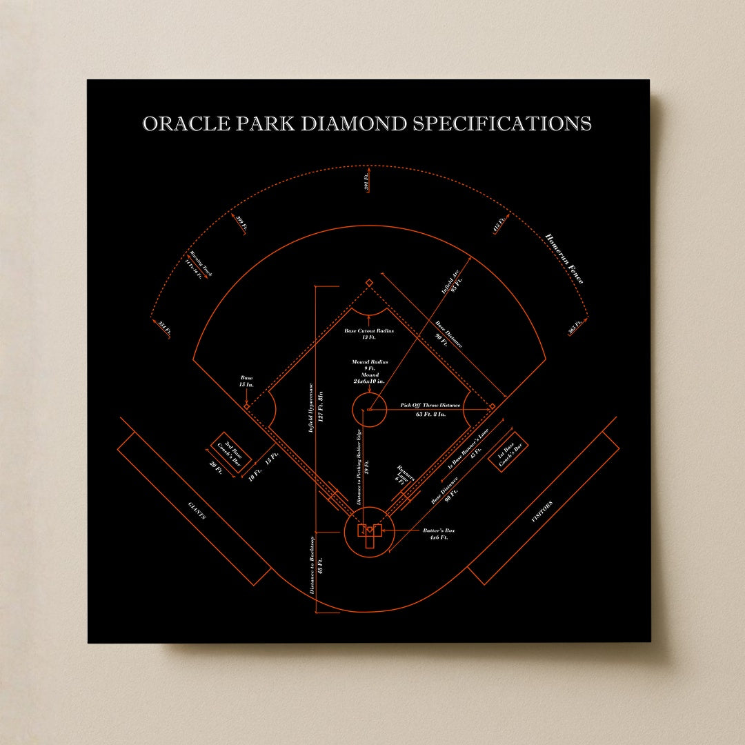Oracle Park Stadium - Spec Dark v2
