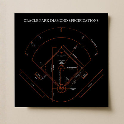 Oracle Park Stadium - Spec Dark v2