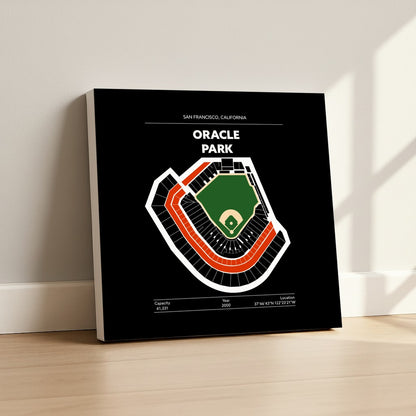 Oracle Park Stadium - Green Field Dark
