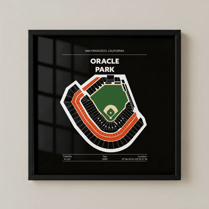 Oracle Park Stadium - Green Field Dark