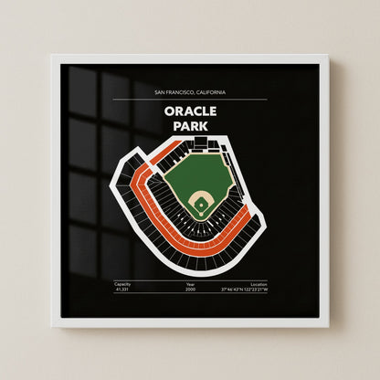 Oracle Park Stadium - Green Field Dark