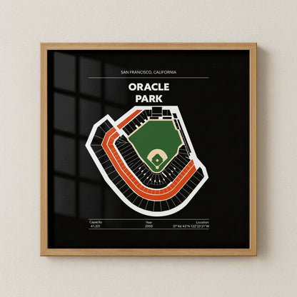 Oracle Park Stadium - Green Field Dark
