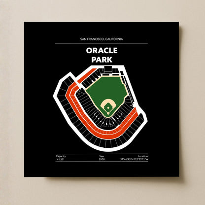 Oracle Park Stadium - Green Field Dark