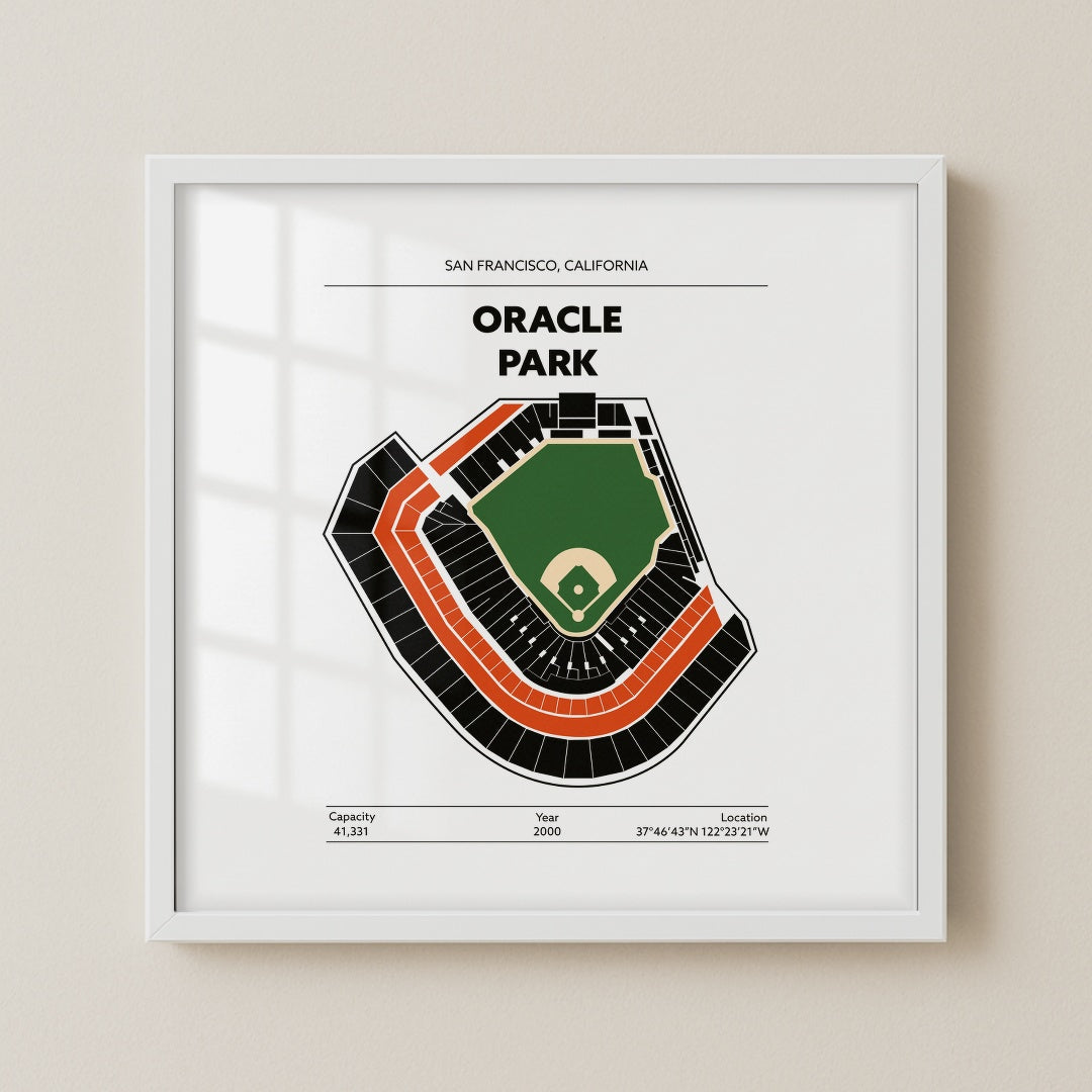 Oracle Park Stadium - Green Field Dark