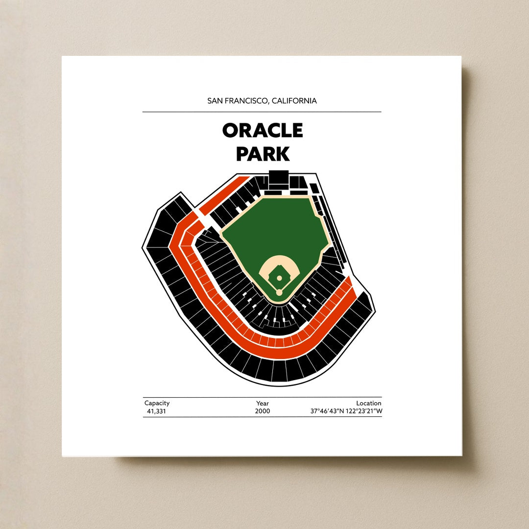 Oracle Park Stadium - Green Field Dark